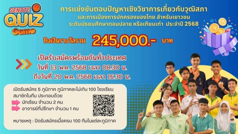 การแข่งขันตอบปัญหาเชิงวิชาการเกี่ยวกับวุฒิสภาฯ