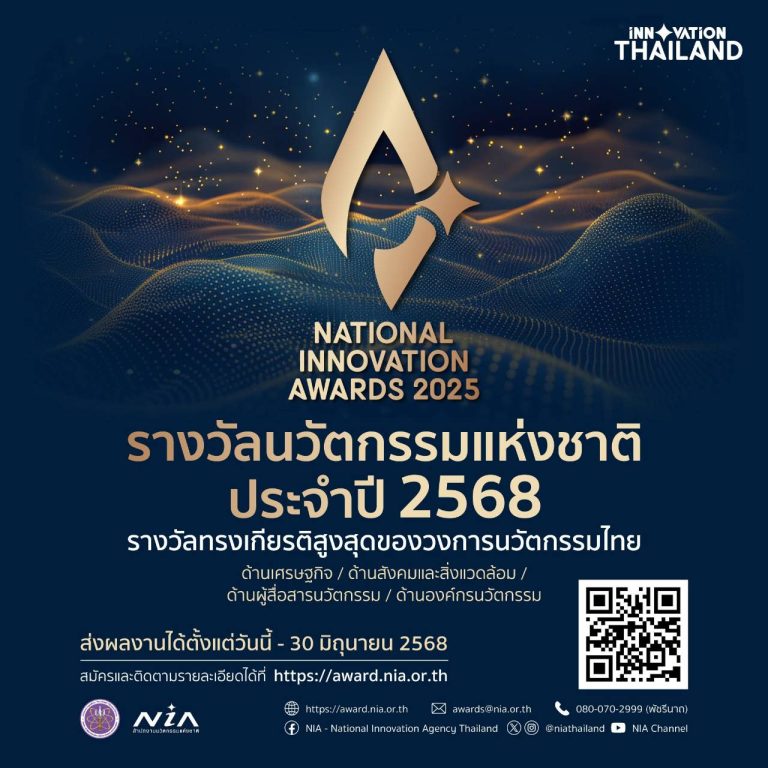 การประกวดรางวัลนวัตกรรมแห่งชาติ ประจำปี พ.ศ.2568